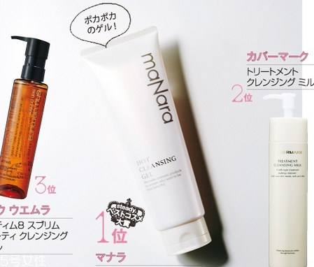 補水保濕效果好的護膚品排行榜 日本最受歡迎護膚品 補水保濕效果好的護膚品排行榜 日本最受歡迎護膚品