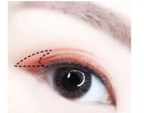棕色眼影怎么畫(huà)好看？作為最后的暈染色