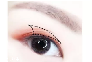 棕色眼影怎么畫(huà)好看？作為最后的暈染色