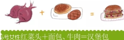 紅菜頭的營(yíng)養(yǎng)價(jià)值和功效作用 紅菜頭的營(yíng)養(yǎng)價(jià)值和功效作用