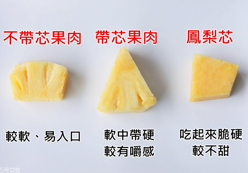 菠蘿怎么削皮切果肉 菠蘿怎么削皮切果肉