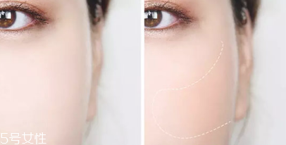 不同臉型的修飾方法 根據(jù)臉型選擇合適的妝容 不同臉型的修飾方法 根據(jù)臉型選擇合適的妝容