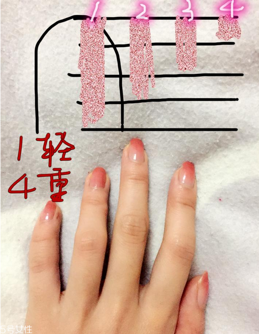 美甲漸變色的做法圖解 漸變美甲怎么做教程圖片 美甲漸變色的做法圖解 漸變美甲怎么做教程圖片