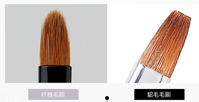 口紅刷怎么清洗？溫水和中性洗滌劑清洗