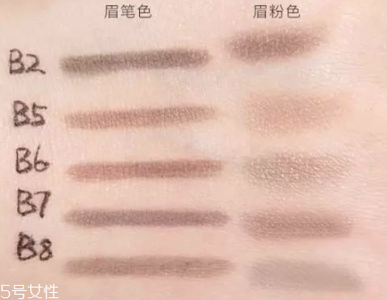 怎么畫(huà)眉好看 6款好用的平價(jià)眉筆推薦 怎么畫(huà)眉好看 6款好用的平價(jià)眉筆推薦