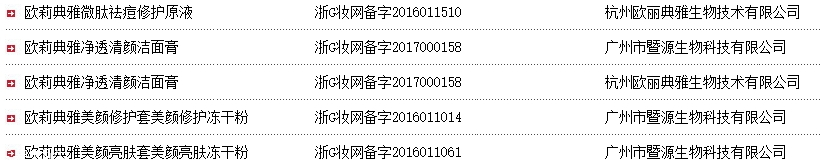 歐莉典雅和麗普司肽哪個好？