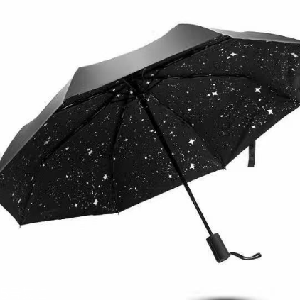 性價(jià)比高的遮陽(yáng)傘推薦 高顏值高防曬 性價(jià)比高的遮陽(yáng)傘推薦 高顏值高防曬