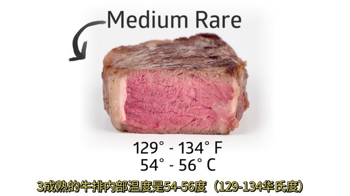 怎么判斷牛排幾分熟 牛排幾分熟怎么看 怎么判斷牛排幾分熟 牛排幾分熟怎么看