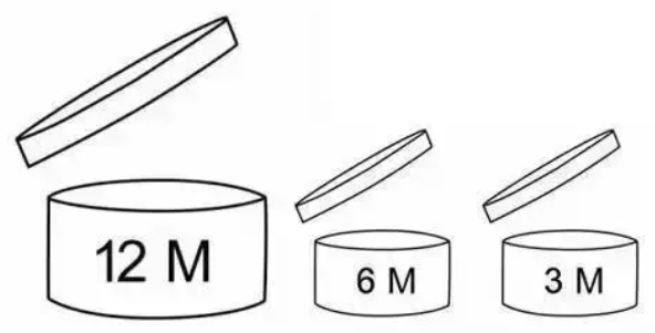 面霜可以放冰箱嗎？面霜可以冷藏嗎？