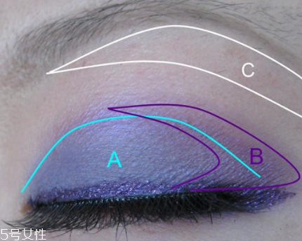 先畫(huà)眼影還是先畫(huà)眼線？先畫(huà)眼影不會(huì)讓眼線暈掉