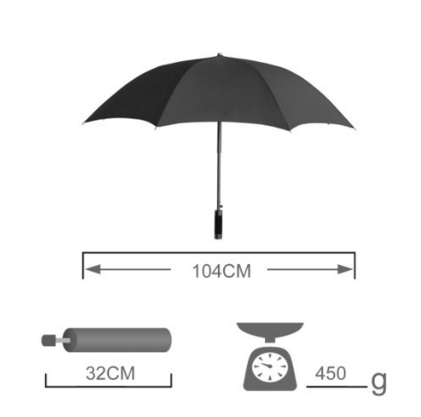 lotosblume防曬傘怎么樣 太陽(yáng)傘清洗保養(yǎng)知識(shí) lotosblume防曬傘怎么樣 太陽(yáng)傘清洗保養(yǎng)知識(shí)