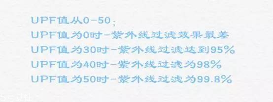 遮陽(yáng)傘的選擇標(biāo)準(zhǔn) 有黑膠涂層的防曬效果更好 遮陽(yáng)傘的選擇標(biāo)準(zhǔn) 有黑膠涂層的防曬效果更好