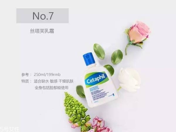 適合夏季的身體乳推薦 好用的身體乳top10 適合夏季的身體乳推薦 好用的身體乳top10