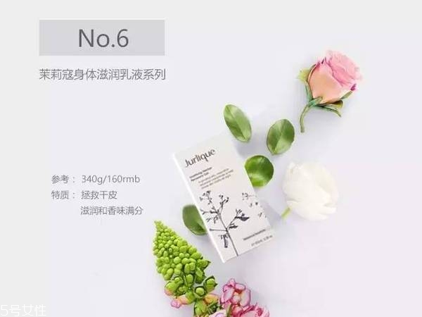 適合夏季的身體乳推薦 好用的身體乳top10 適合夏季的身體乳推薦 好用的身體乳top10