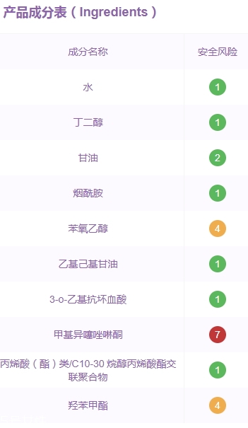 水之蔻面膜孕婦能用嗎？水之蔻面膜有熒光劑嗎？