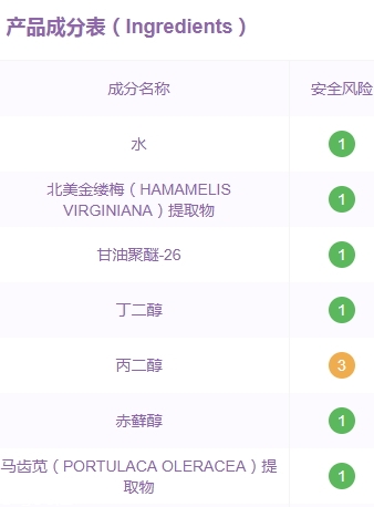 ceeture皙泉化妝品怎么樣？有激素嗎？