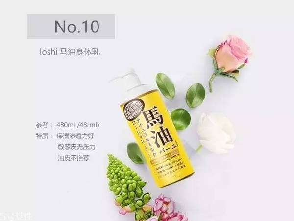 適合夏季的身體乳推薦 好用的身體乳top10 適合夏季的身體乳推薦 好用的身體乳top10