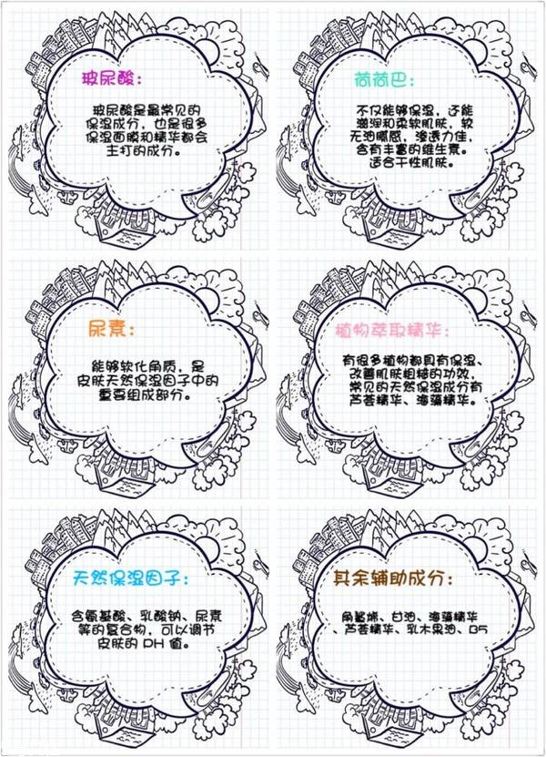 身體乳怎么挑選 便宜大碗的身體乳推薦 身體乳怎么挑選 便宜大碗的身體乳推薦