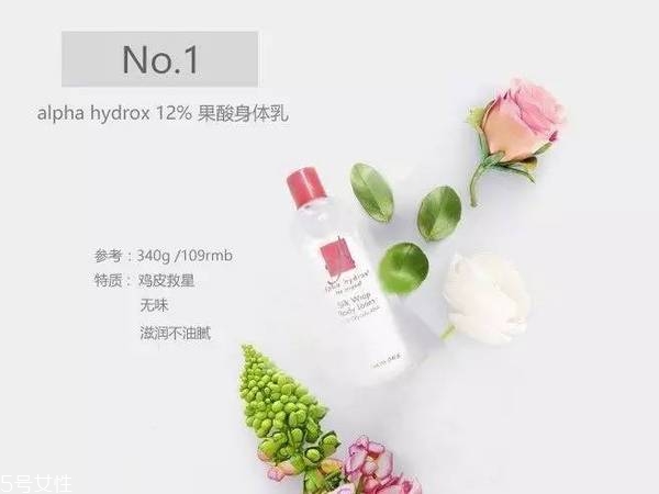 適合夏季的身體乳推薦 好用的身體乳top10 適合夏季的身體乳推薦 好用的身體乳top10