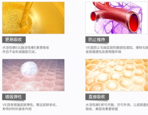 尿囊素對皮膚的作用 尿囊素對皮膚的作用