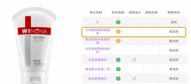 sls和sles是什么？怎么分辨sls sles？