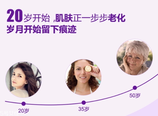 花青素可以長期服用嗎？