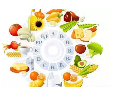 rainbow light潤泊萊多種維生素怎么樣？