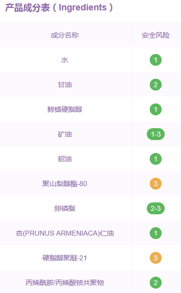 同仁堂面膜怎么樣？中藥配方面膜