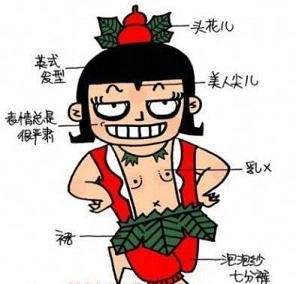 丸子頭適合什么臉型 一秒扎成的超美丸子頭 丸子頭適合什么臉型 一秒扎成的超美丸子頭