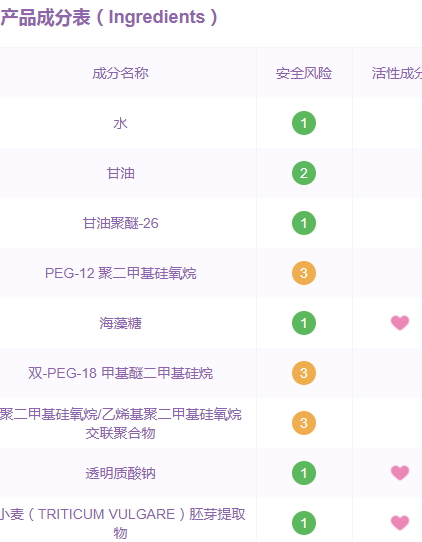 袋鼠媽媽面膜孕婦可以用嗎？袋鼠媽媽面膜有酒精味