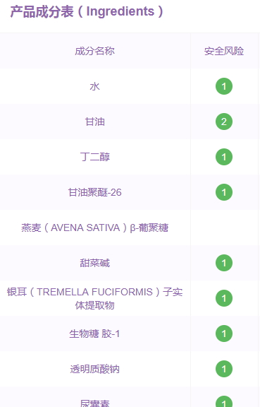 雅滋美特孕婦用安全嗎？