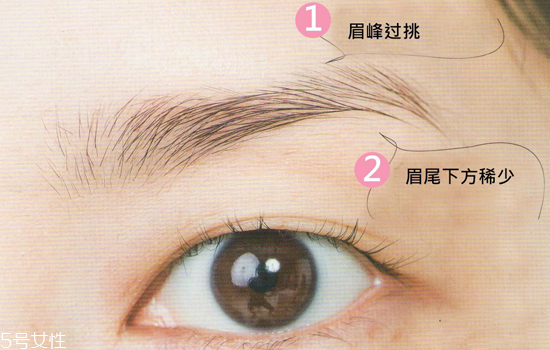 2022年最流行的眉形圖片 選對眉形瞬間變女神 2022年最流行的眉形圖片 選對眉形瞬間變女神