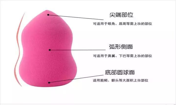 新買(mǎi)的美妝蛋怎么用 美妝蛋第一次使用方法
