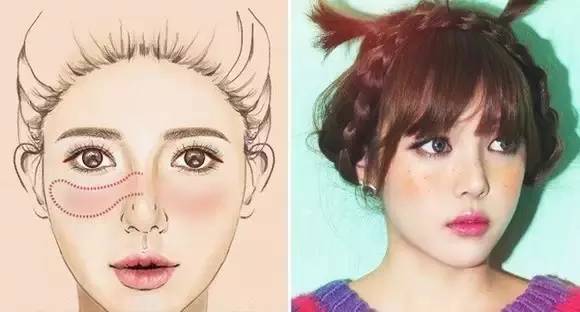 圓臉腮紅的畫法圖解教程 圓臉腮紅的畫法圖解教程