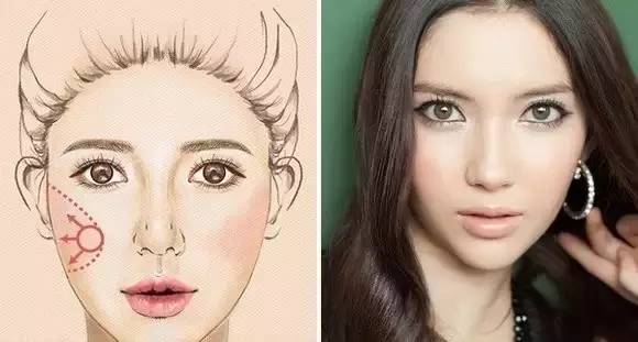 圓臉腮紅的畫法圖解教程 圓臉腮紅的畫法圖解教程