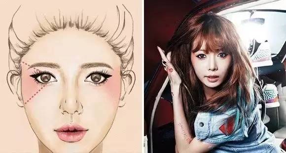 圓臉腮紅的畫法圖解教程 圓臉腮紅的畫法圖解教程