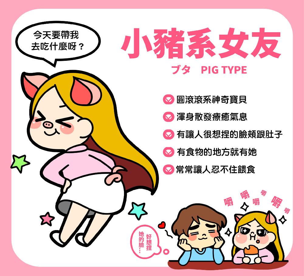 十二大動(dòng)物系女友分類特征各不同