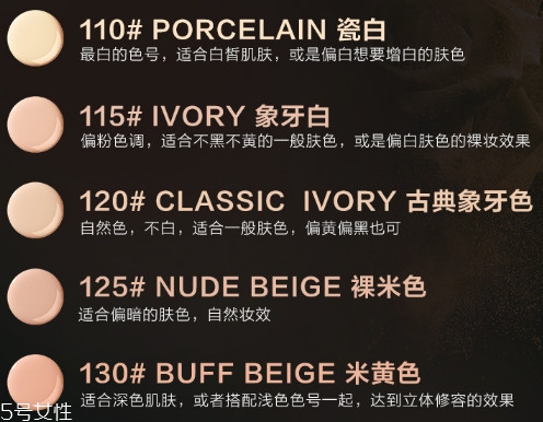 美寶蓮粉底液色號p和o什么區(qū)別 美寶蓮粉底液色號選擇 美寶蓮粉底液色號p和o什么區(qū)別 美寶蓮粉底液色號選擇