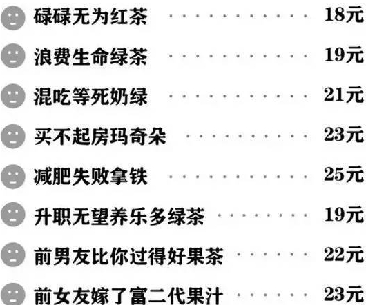 喪茶多少錢一杯？喪茶哪里有賣？