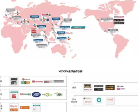 sur medic是什么牌子？sur medic什么檔次