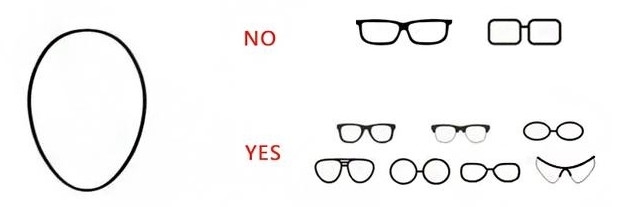 墨鏡怎么選臉型 怎樣根據(jù)臉型選墨鏡 墨鏡怎么選臉型 怎樣根據(jù)臉型選墨鏡