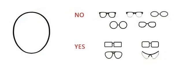 墨鏡怎么選臉型 怎樣根據(jù)臉型選墨鏡 墨鏡怎么選臉型 怎樣根據(jù)臉型選墨鏡