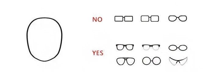 墨鏡怎么選臉型 怎樣根據(jù)臉型選墨鏡 墨鏡怎么選臉型 怎樣根據(jù)臉型選墨鏡