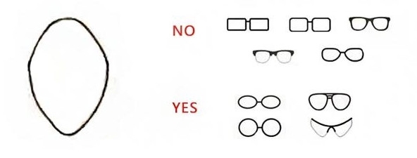 墨鏡怎么選臉型 怎樣根據(jù)臉型選墨鏡 墨鏡怎么選臉型 怎樣根據(jù)臉型選墨鏡