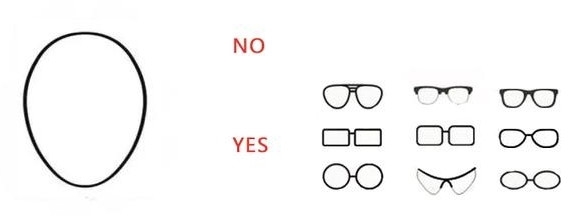 墨鏡怎么選臉型 怎樣根據(jù)臉型選墨鏡 墨鏡怎么選臉型 怎樣根據(jù)臉型選墨鏡