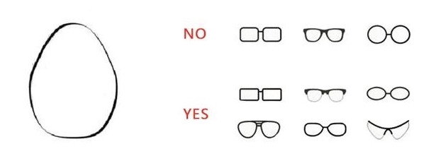 墨鏡怎么選臉型 怎樣根據(jù)臉型選墨鏡 墨鏡怎么選臉型 怎樣根據(jù)臉型選墨鏡