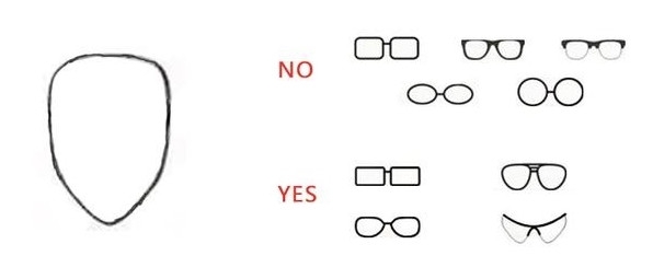 墨鏡怎么選臉型 怎樣根據(jù)臉型選墨鏡 墨鏡怎么選臉型 怎樣根據(jù)臉型選墨鏡