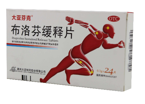 止痛藥有哪些？止痛藥種類