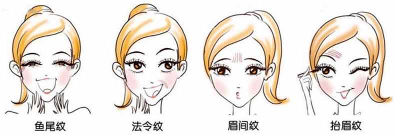 干性肌膚怎么抗皺 干性肌抗皺注意三點(diǎn) 干性肌膚怎么抗皺 干性肌抗皺注意三點(diǎn)