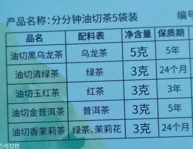 冷泡茶的做法 冷泡茶好喝嗎？